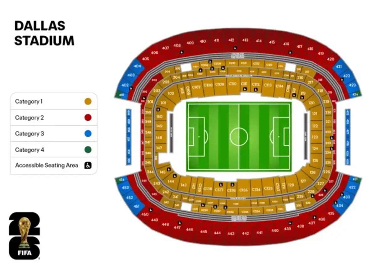 史上最贵世界杯,中国球迷得花多少钱?